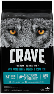 CRAVE™ Grain Free with Protein from Salmon and Ocean Fish Dry Adult Dog Food