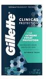 Gillette Clinical Deodorant